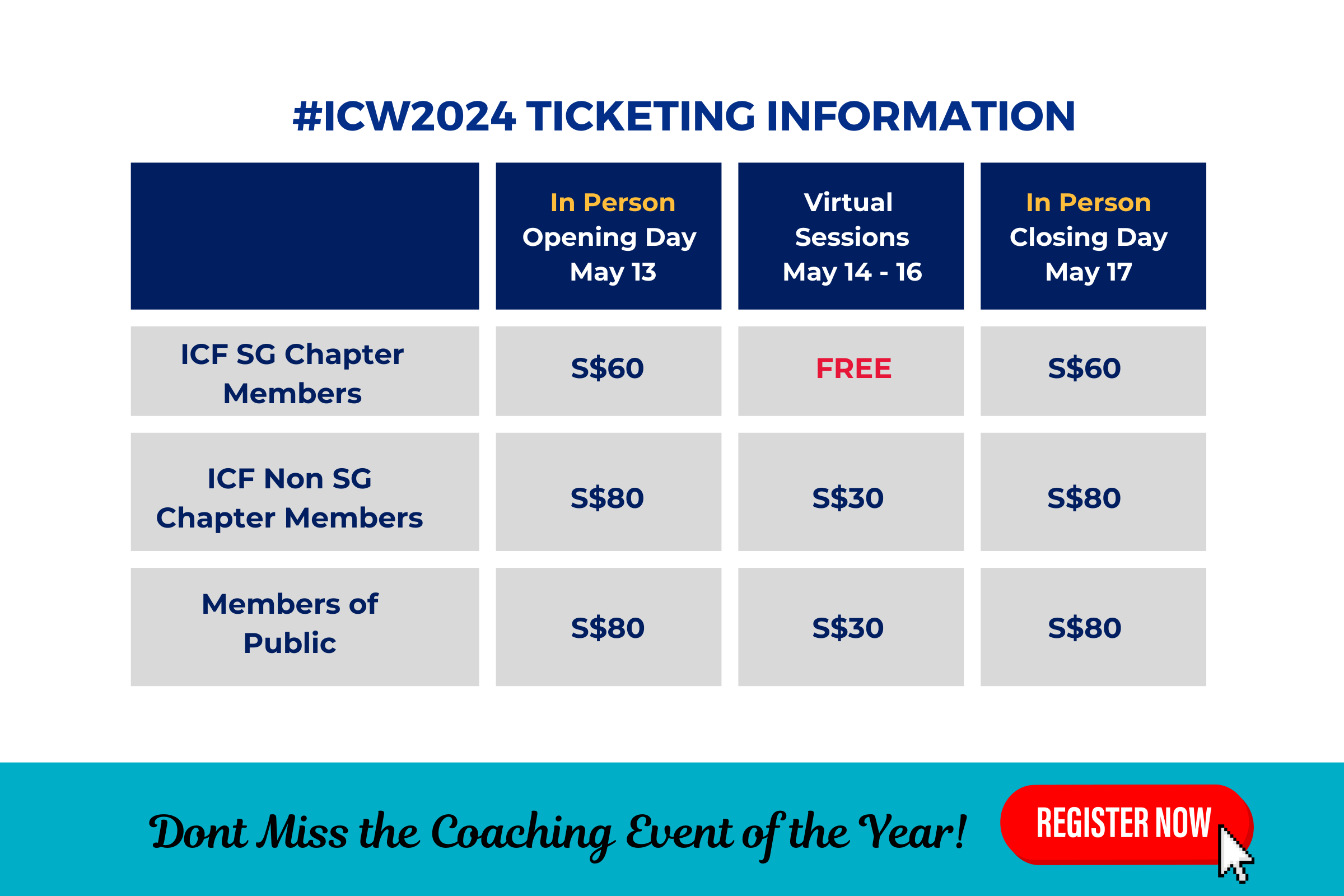 ICW 2024 ticketing