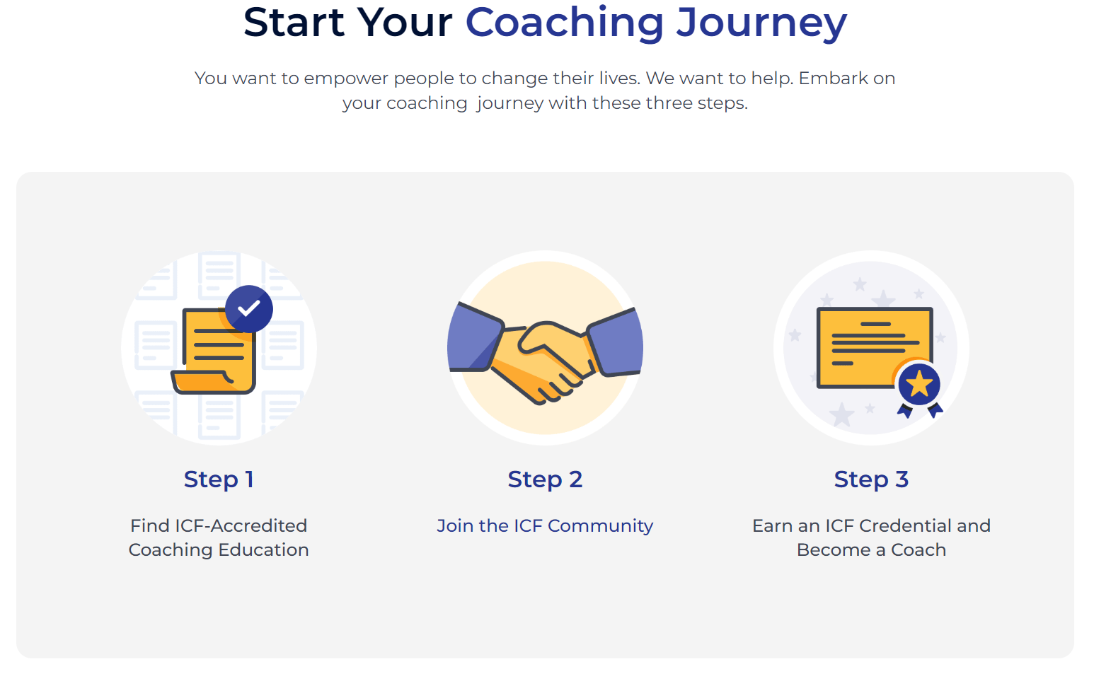 ICF Credentialing | The International Coaching Federation Singapore
